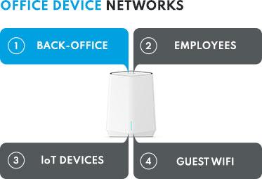 office-device-networks_4