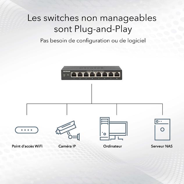 FR_SWITCHES_G3_Unmanaged-Plug-n-Play