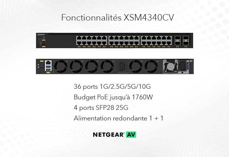 SWITCHES_XSM4340CV-M4350 Key Features
