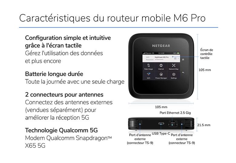 Routeur mobile box 5G WiFi 6E NETGEAR Nighthawk M6 Pro MR6450 - LA BS