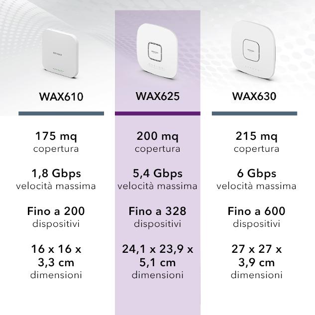 WAX625_G6-IT