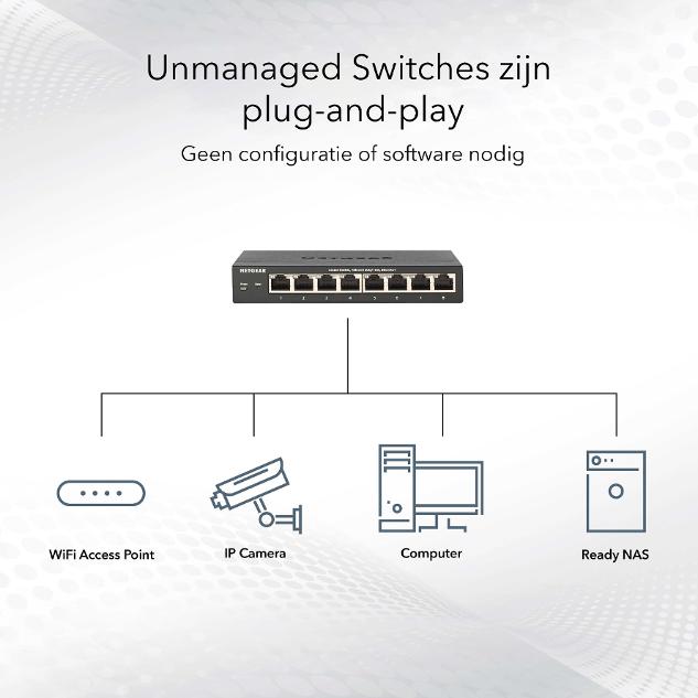 NL_SWITCHES_G3_Unmanaged-Plug-n-Play