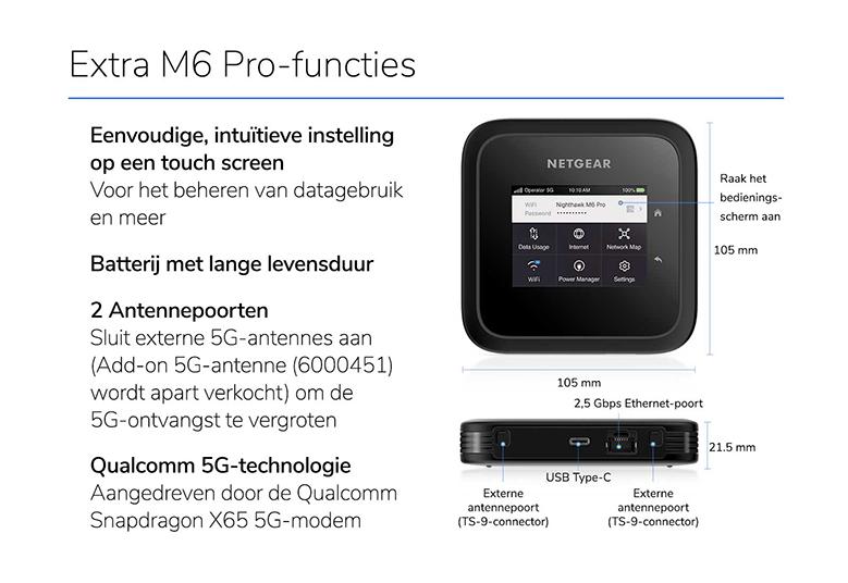 m6-pro_g10-NL