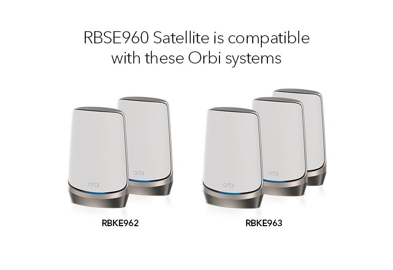 orbi-rbke960_779x536_compatible