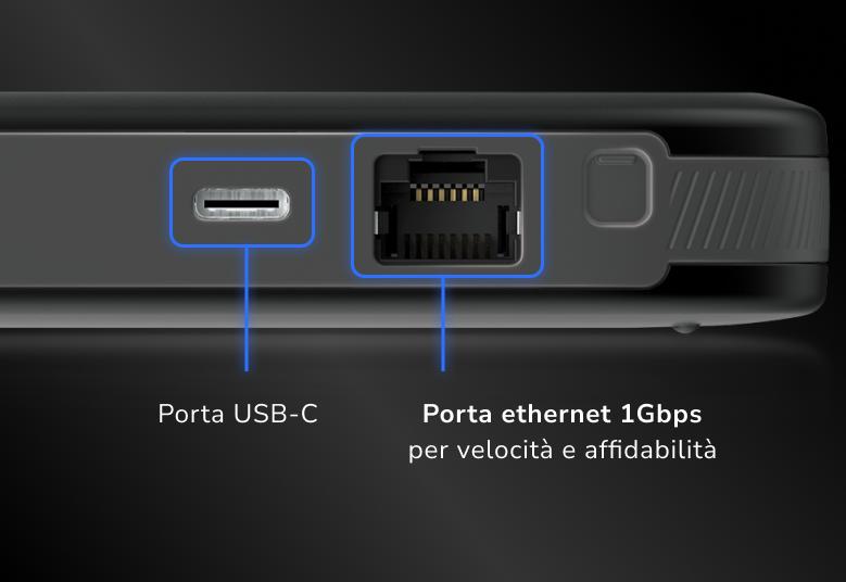 M6 USB C power port