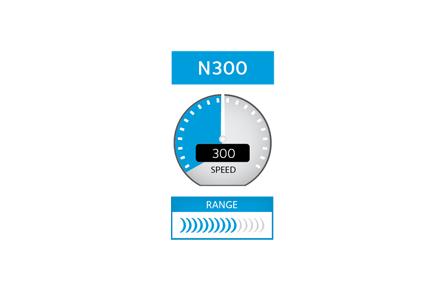 header-wna3100m-speed-badge-photo-large