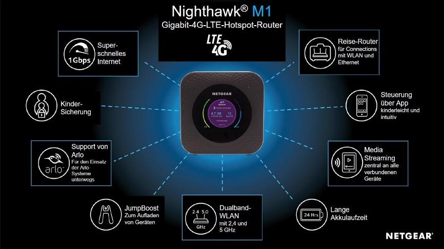 2020-03-17_nighthawk