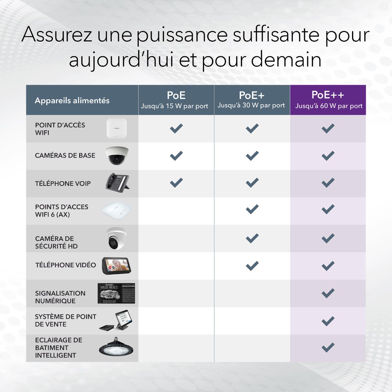 switches_ms108eup_g6