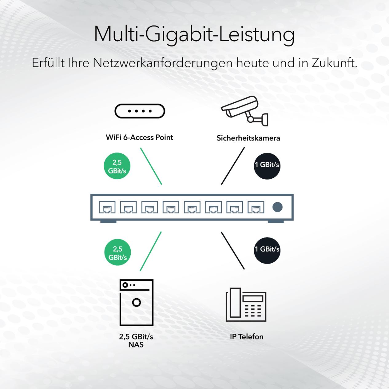 switches_ms108eup_g4