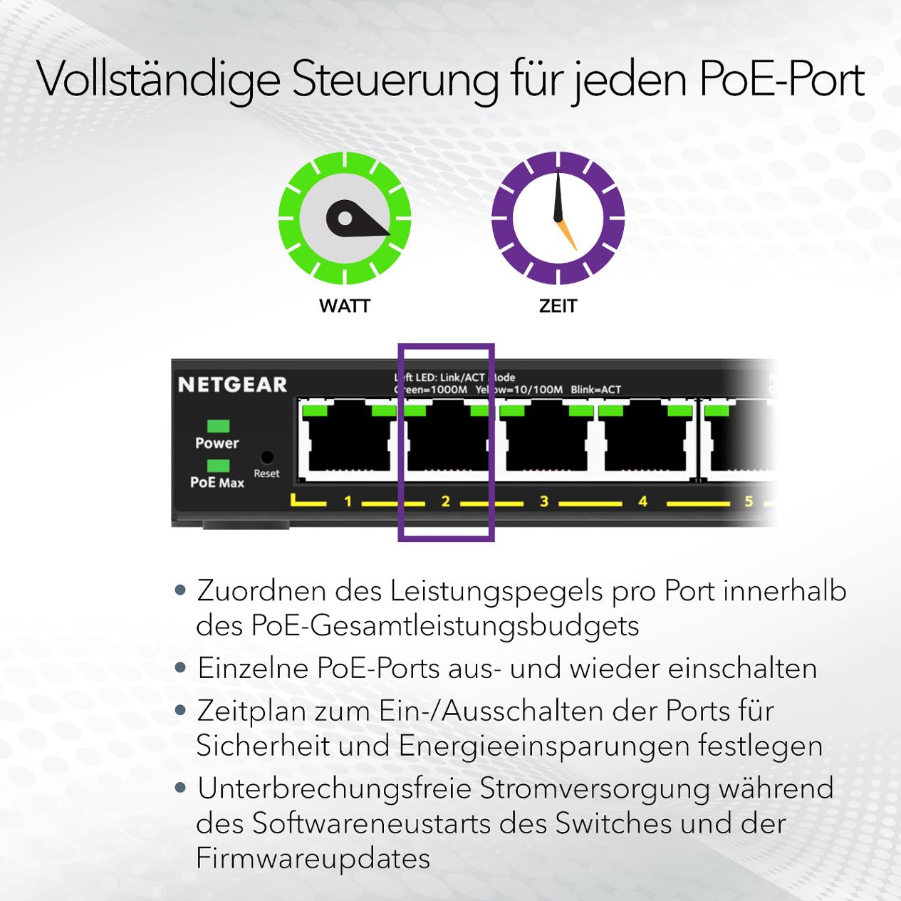switches_ms108eup_g5