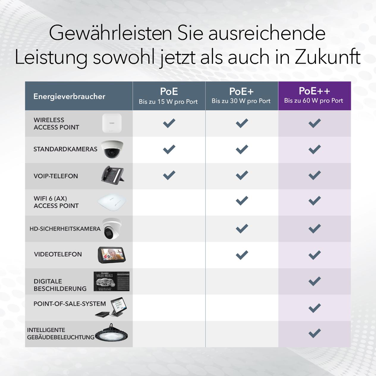 switches_ms108eup_g6