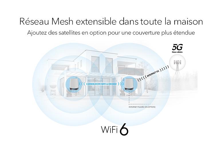 ORBI_NBK752_G4_779X536_FR