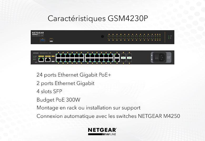 gsm4230p_carousal
