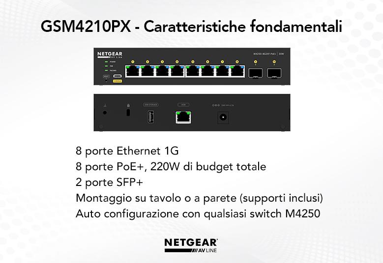 ITA-SWITCHES_GSM4210PX_G2_779x536_Desktop