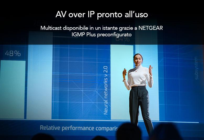 ITA-m4250_proav_g3_779x536_rackmount_v2