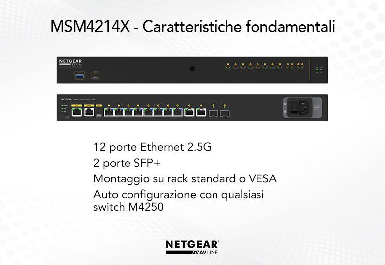 ITA-msm4214x_g2_779x536