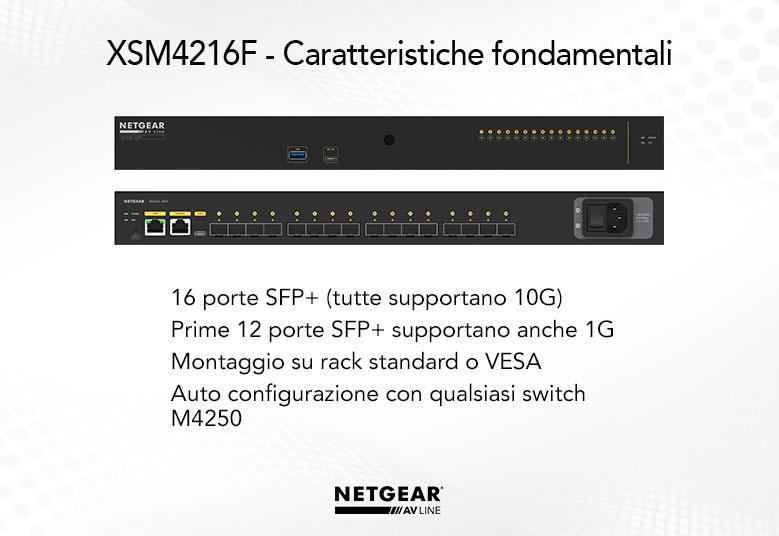 ITA-xsm4216f_g2_779x536