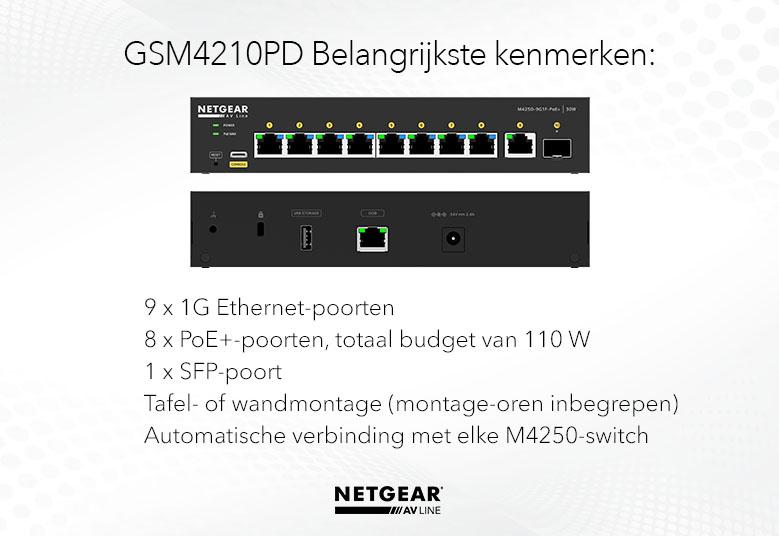 NL_SWITCHES_GSM4210PD_G2_779x536_Desktop