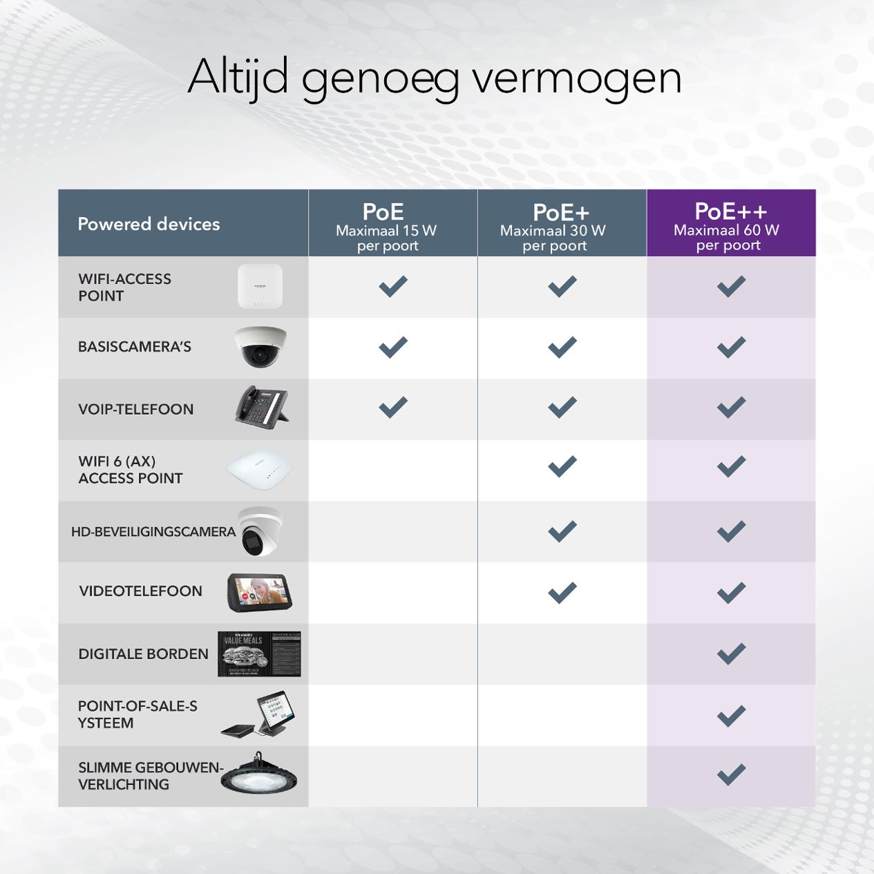 switches_ms108eup_g6