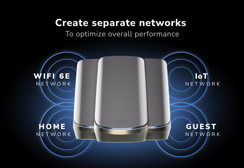 RBKE963, Create separate networks  to optimize overall performance