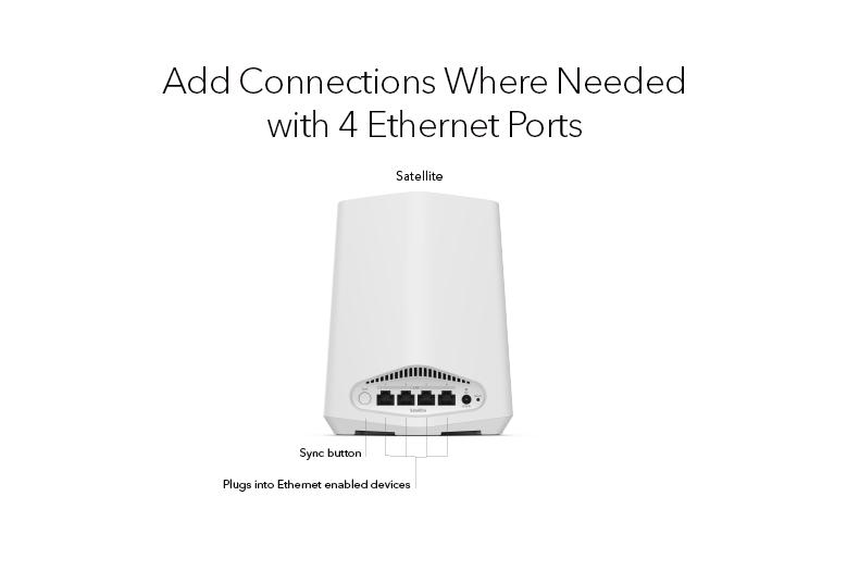SXS30 Add connections where needed with 4 Ethernet ports