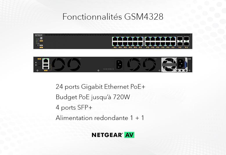 SWITCHES_GSM4328-M4350 Key Features