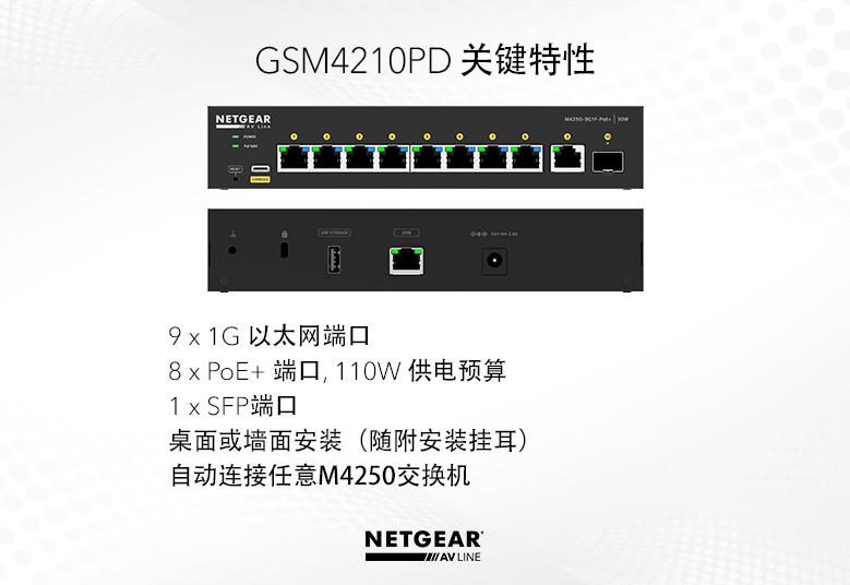 ZH-CN_SWITCHES_GSM4210PD_G2_779x536_Desktop