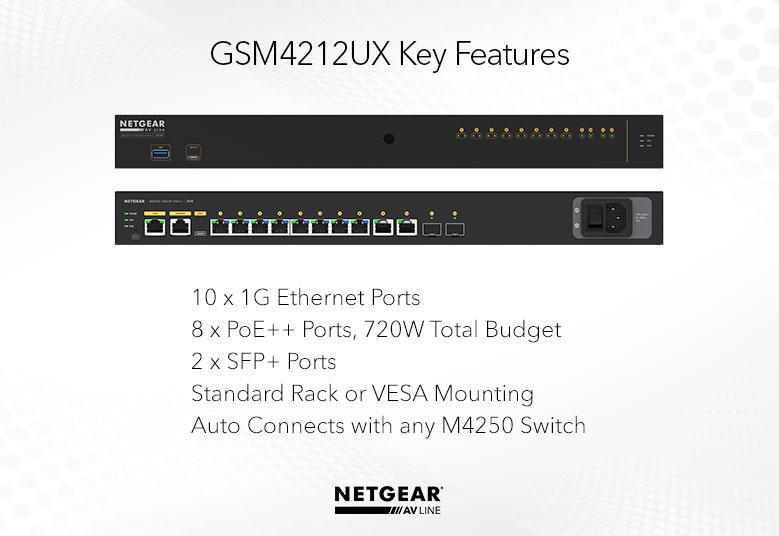 GSM4212UX - Key Features