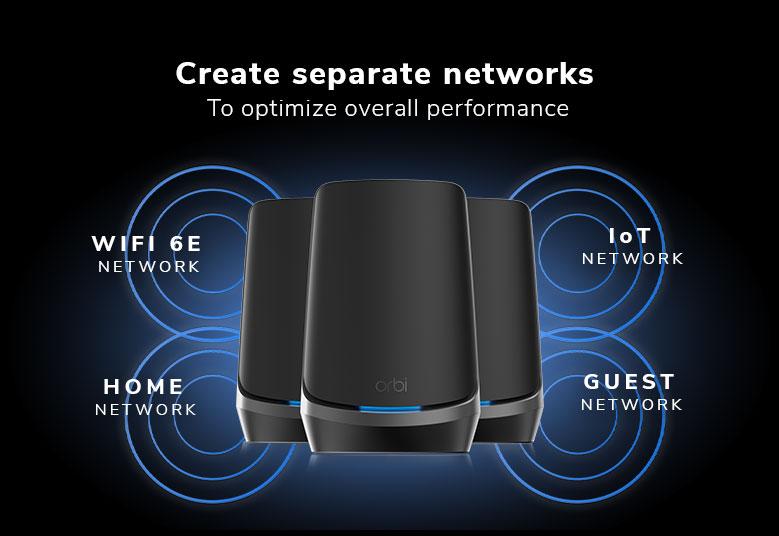 RBKE963B, Create separate networks  to optimize overall performance