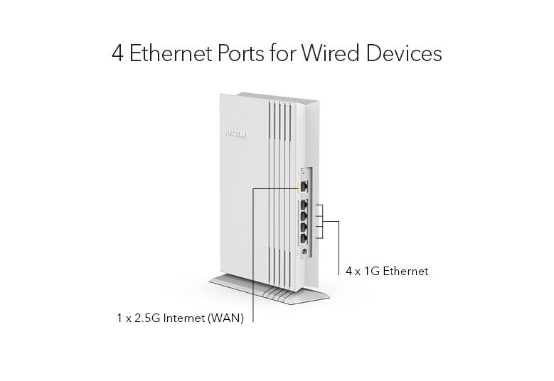 WAX206 4 Ethernet Ports for Wired Devices