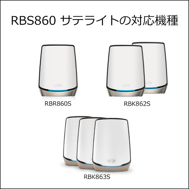 RBS860.PT03