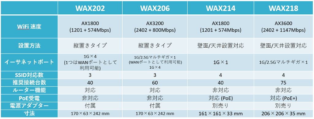 WAX202_03