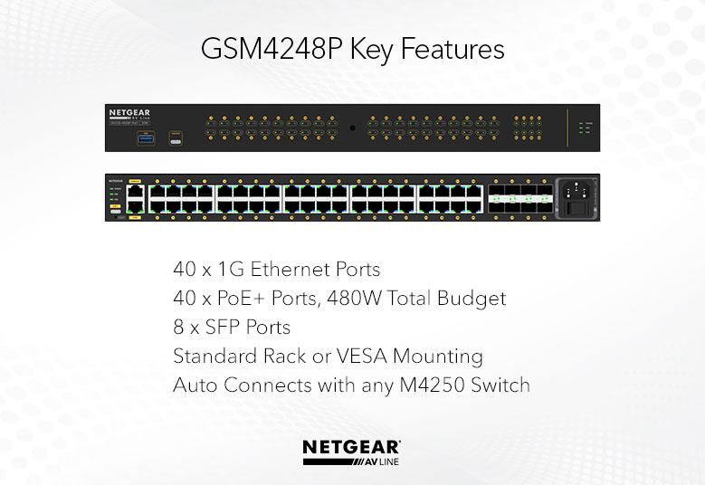 GSM4248P - Key Features
