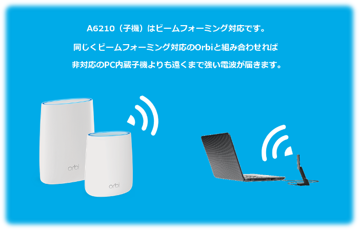 orbi_adapter_campaign_06