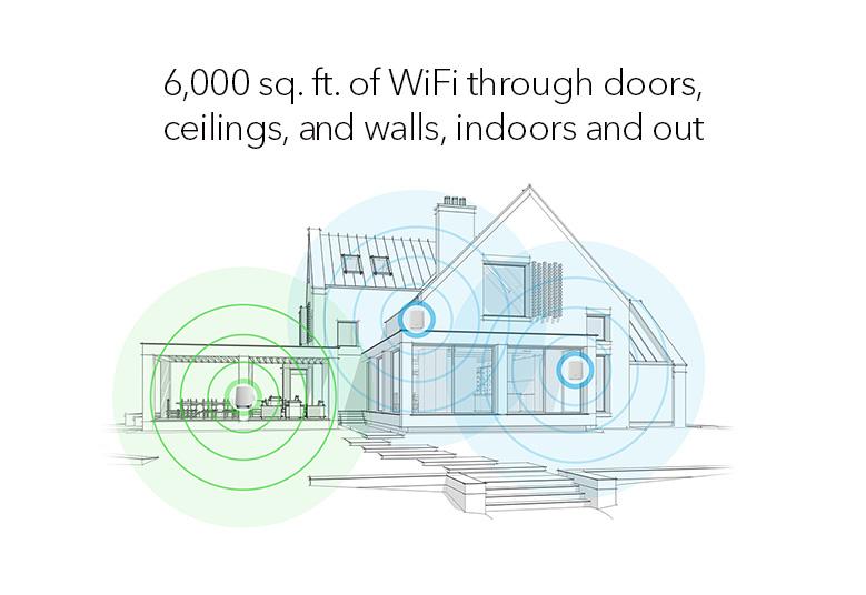 orbi-rbk653_779x536_3