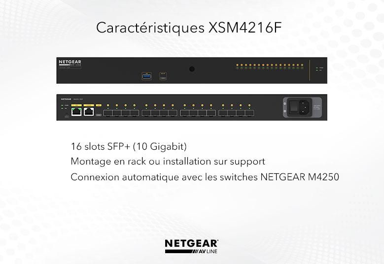 m4250_proav