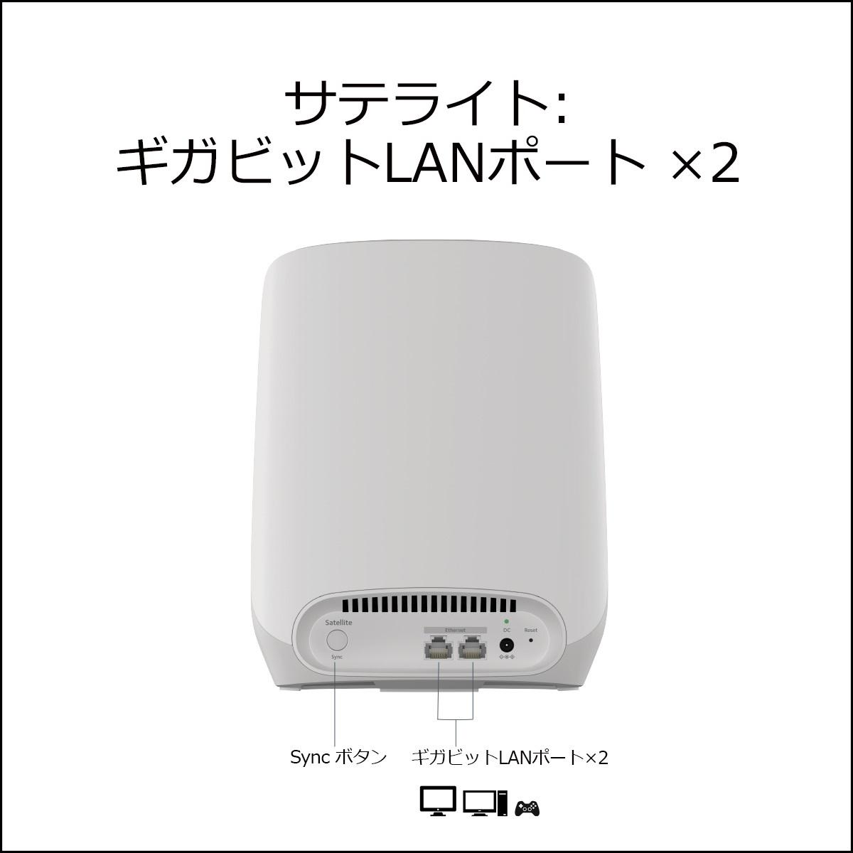 RBS760 | 追加用サテライト | Orbi WiFi 6 AX5400 | WiFi 6 | NETGEAR