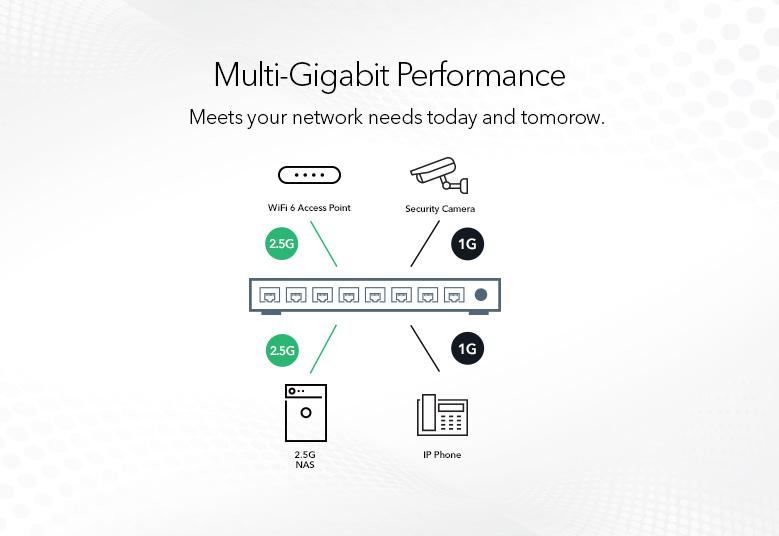switches_ms108eup_g4