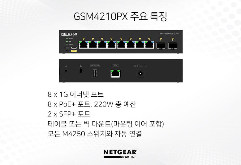 SWITCHES_GSM4210PX_G2_779x536_Desktop-KR