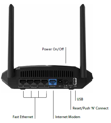 R6120_Product_Diagram