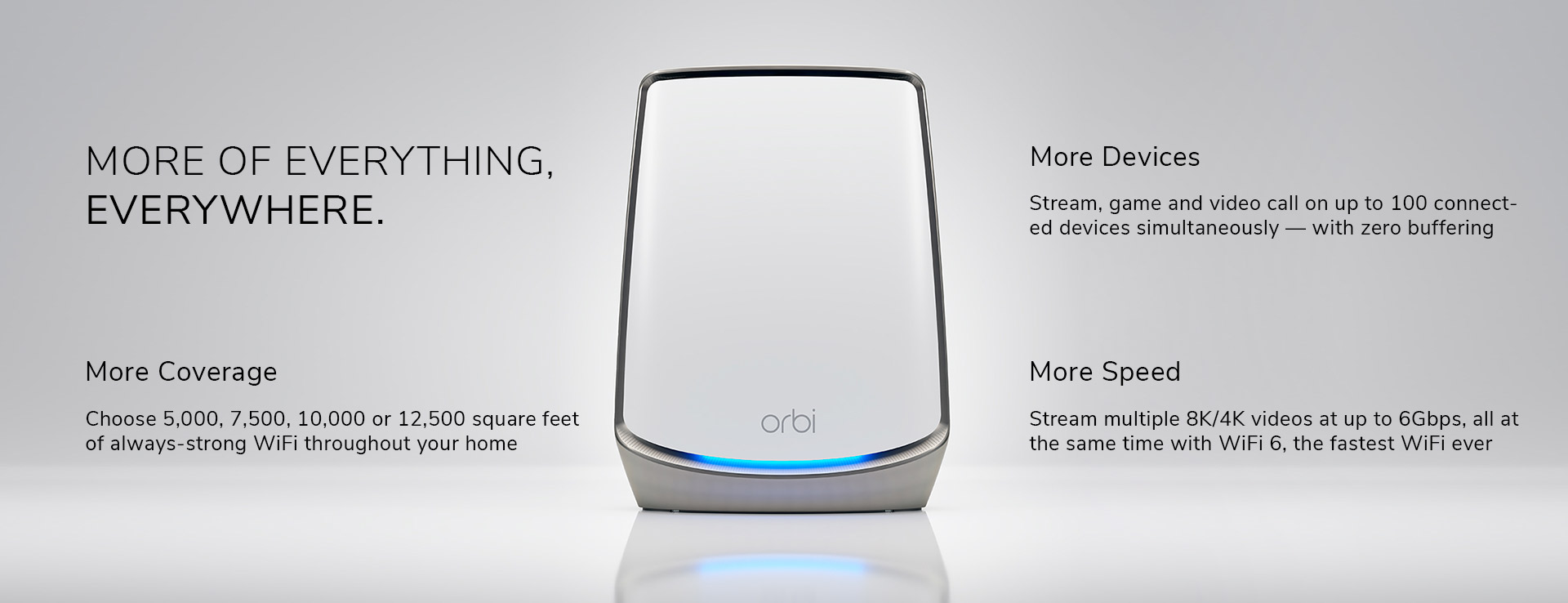 Orbi Tri-Band WiFi 6 Mesh System, 4.2Gbps