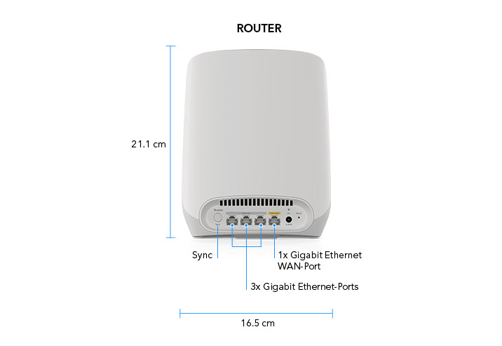 ORBI_RBK763S_techspec_back