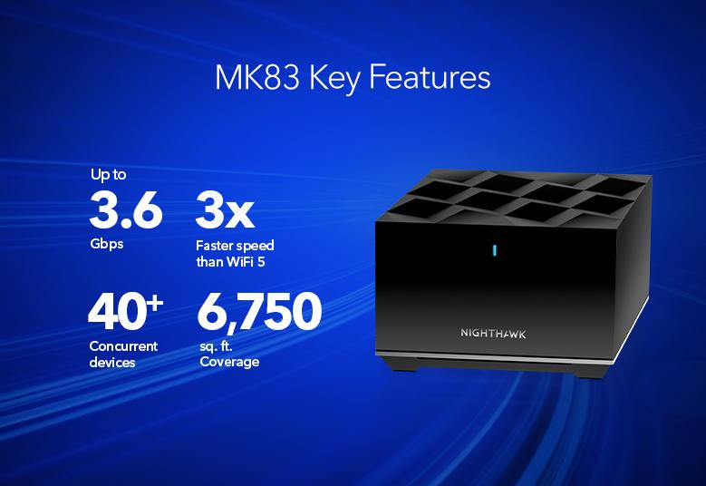 MK83 Key Features