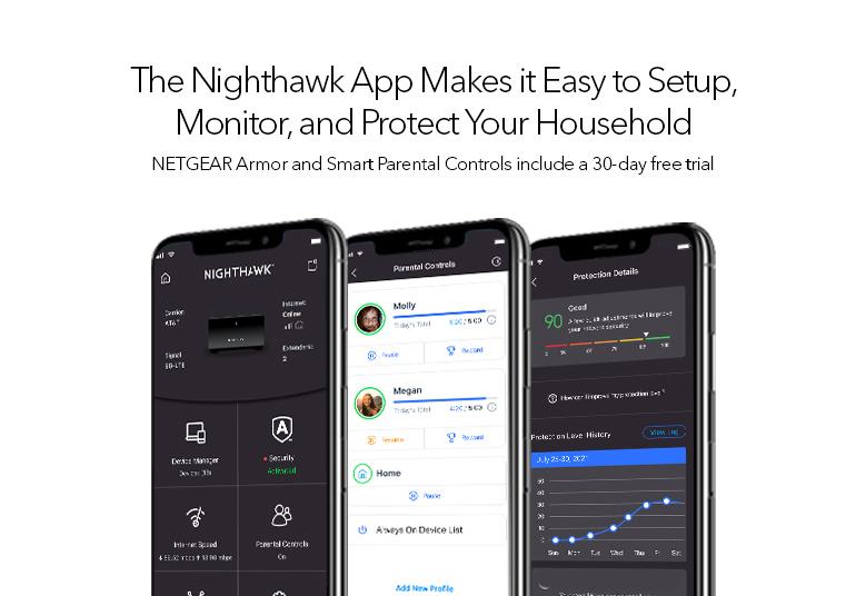 MK84 Night Armor Cyber Security Protection for all your home devices 