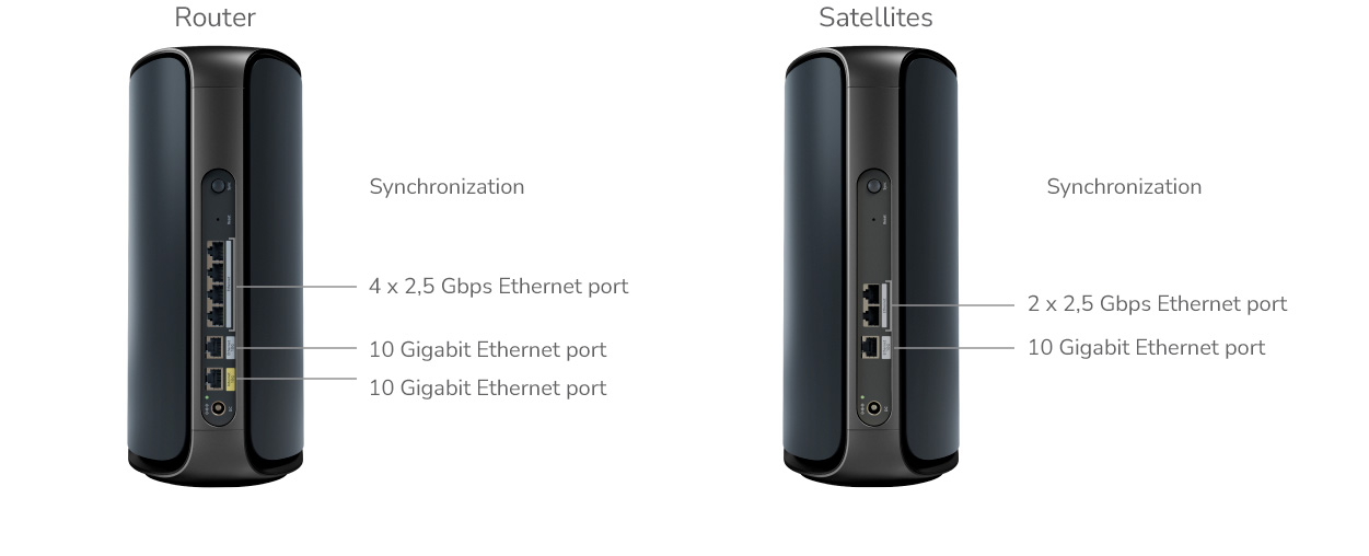 RBE973S Tech Specs Router