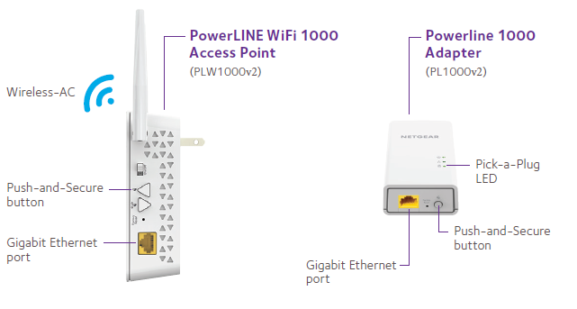 PLW1000v2_Connection_Diagram