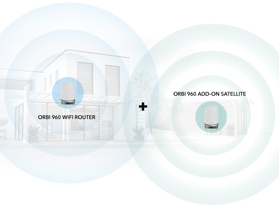 orbi_rbre960_WiFi_coverage