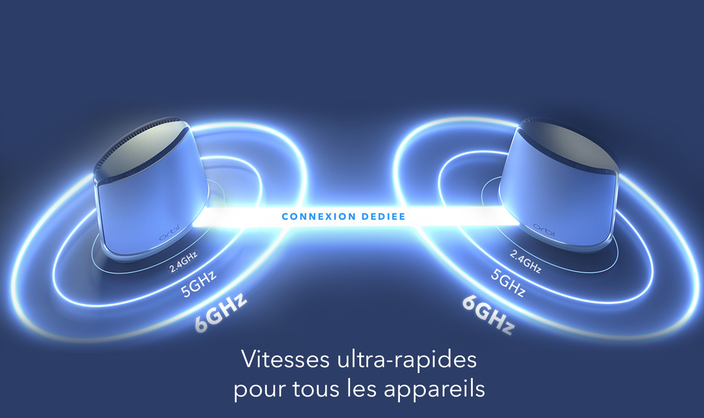 visuel-connexion-dediee