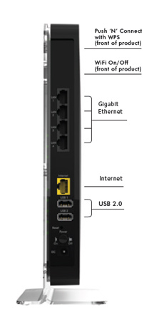 Adapter Adapter