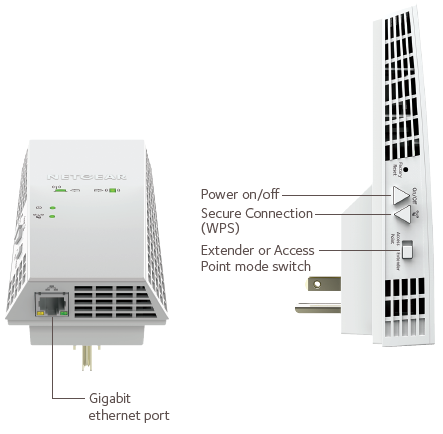 EX6250_Extender_Product_diagram